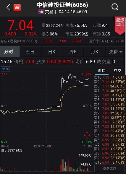 CCG中券资本最新资讯全解析，从初学者到进阶用户的实用指南