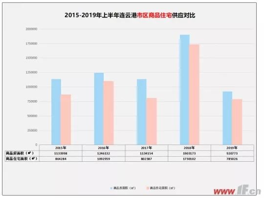 连云港最新房价信息详解，购买指南与步骤攻略