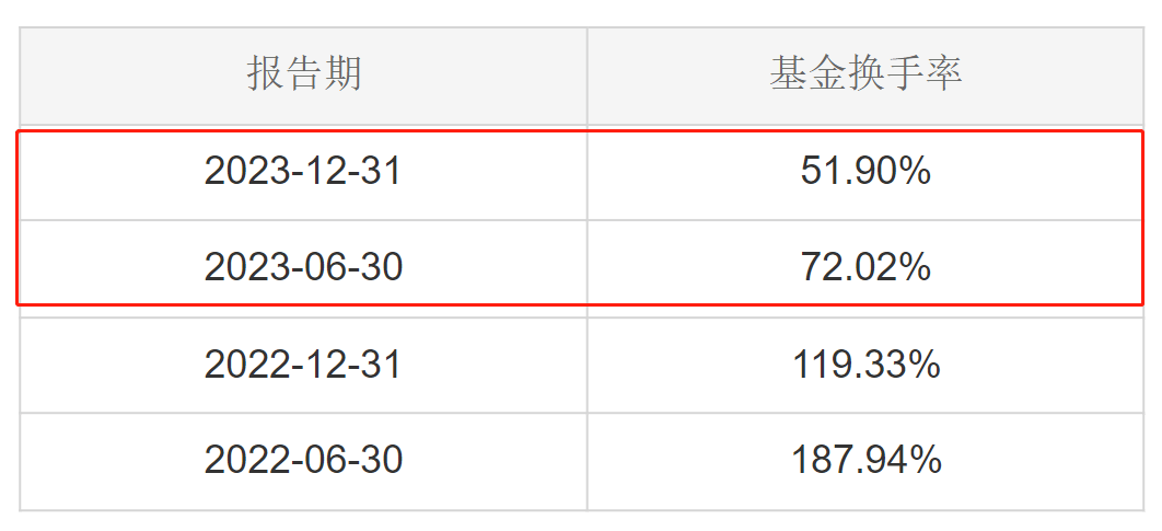 第495页