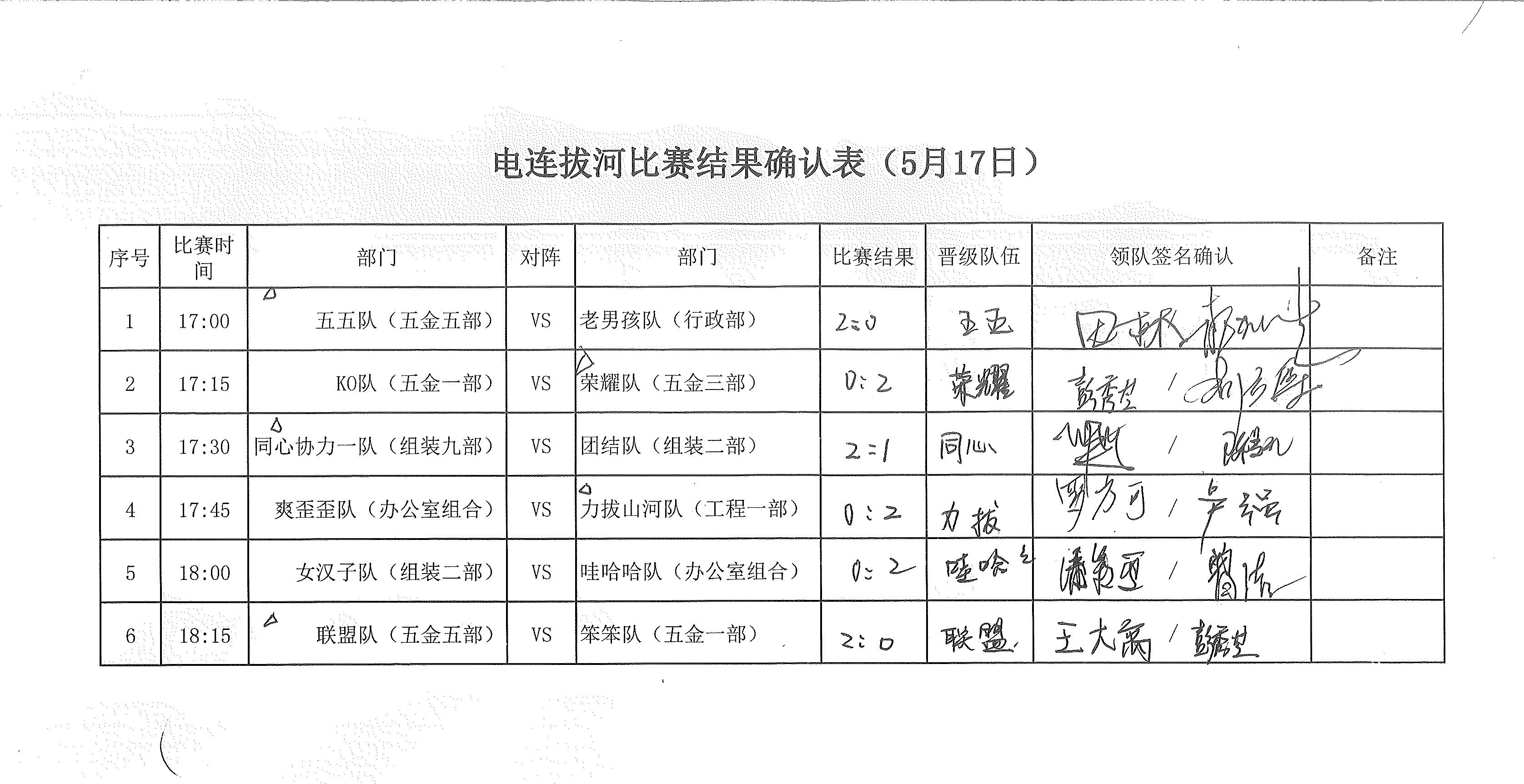 拔河比赛报名表，详细步骤指南与报名攻略