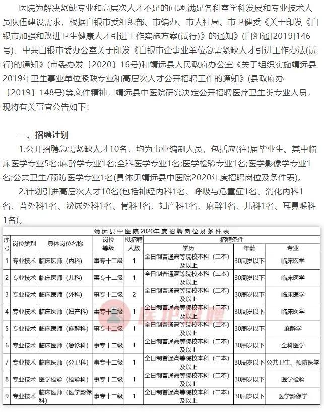 六枝最新招聘资讯汇总