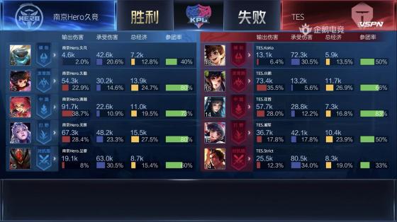 安琪拉比赛——友谊与荣耀的赛场小故事