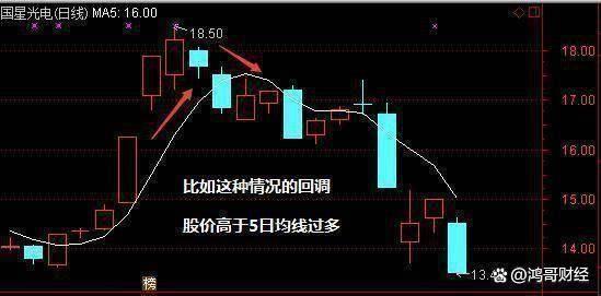 散户股票的心灵探索之旅