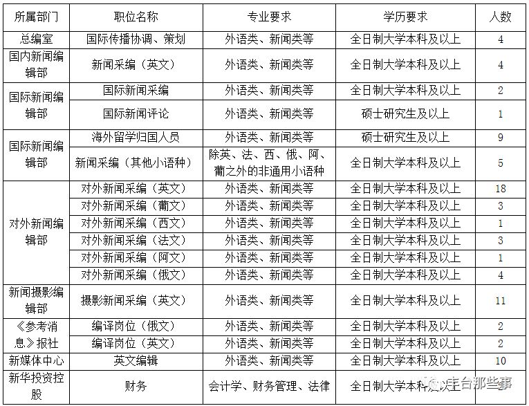 第484页