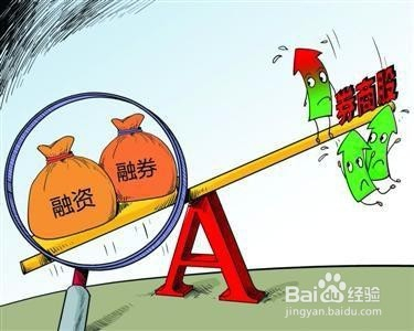 股票杠杆买入策略详解，操作方法与观点论述