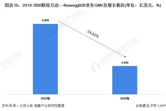 联络互动公司最新资讯全掌握，获取与了解详细步骤指南
