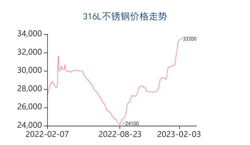 第471页