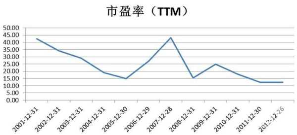 实验行业冷库 第109页
