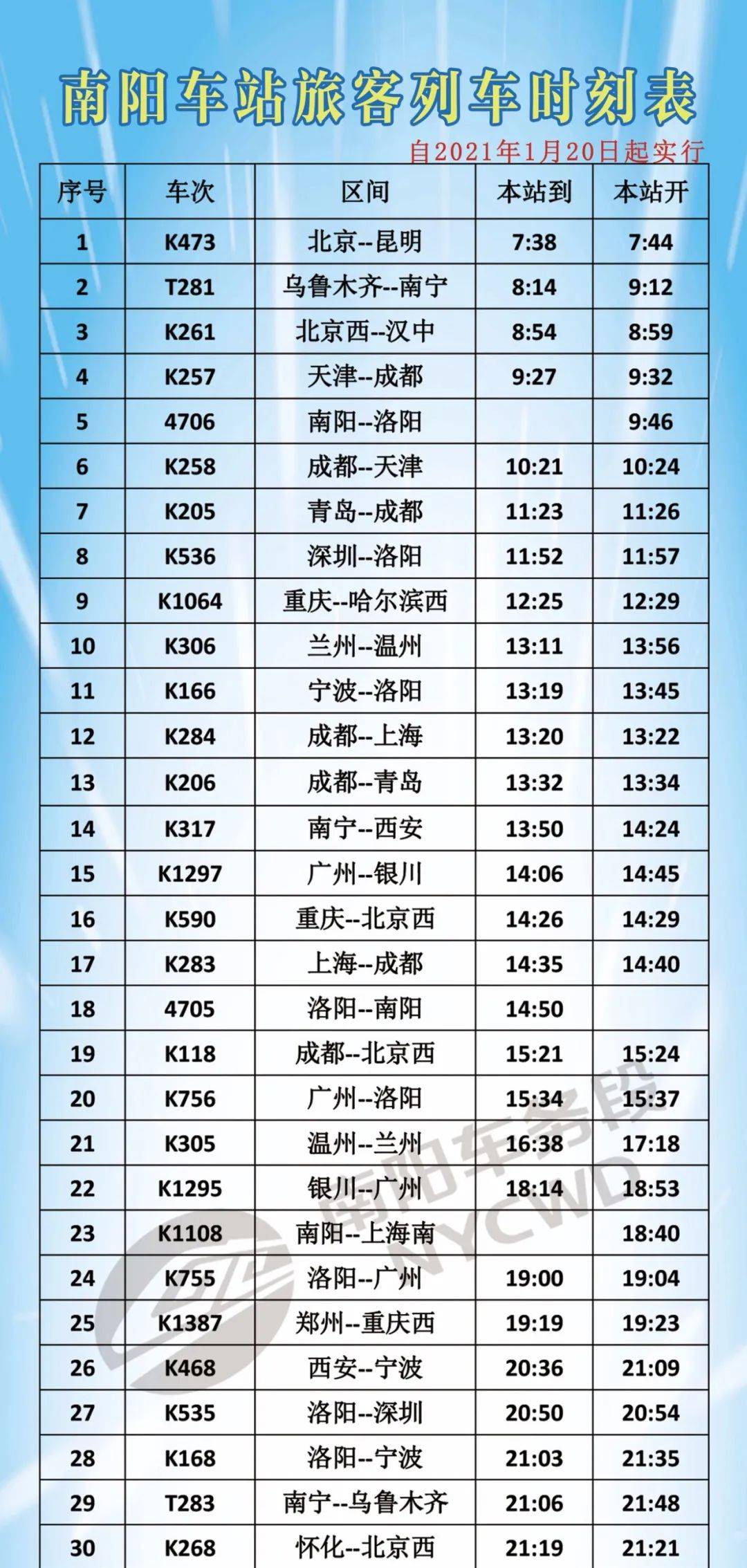 最新列车时刻表查询，启程一段温馨的旅程之旅