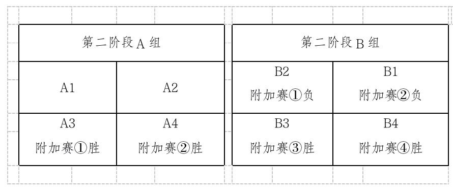 东莞A2司机招聘，时代需求与地位的体现