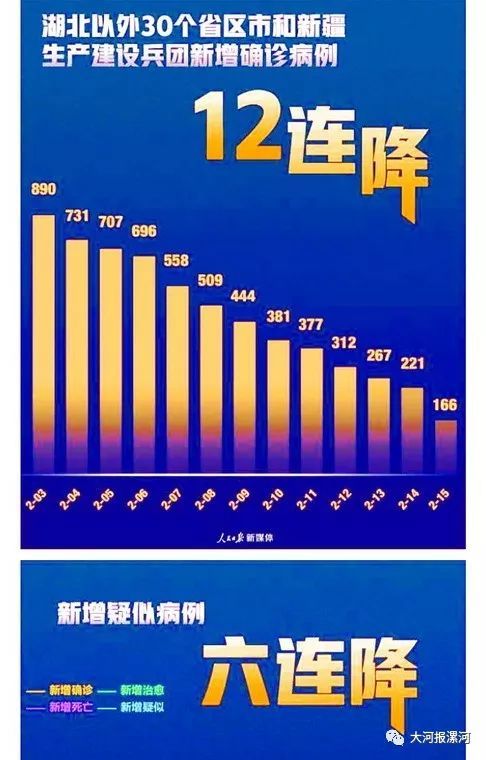 疫情数据下降趋势分析与应对疫情的步骤指南