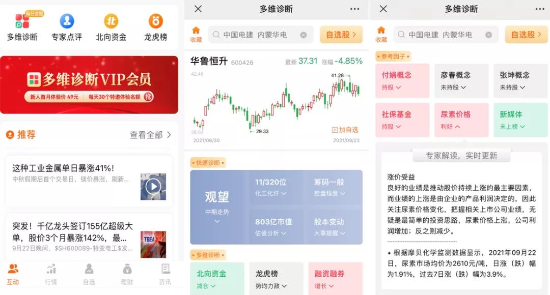 中国化学股票，价值与风险并存的分析观点探讨