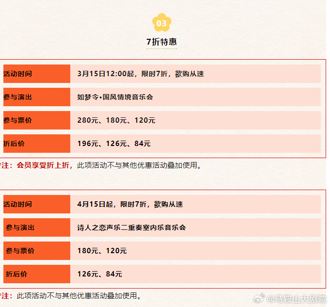 最新福利地址，时代的馈赠与社会的回响