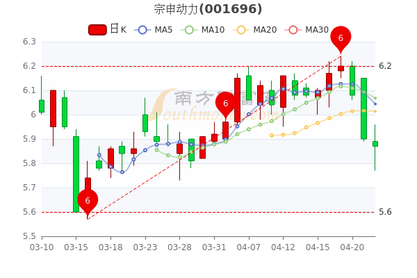 第390页