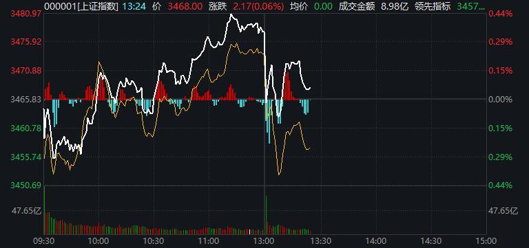 国城矿业股票行情，科技驱动投资新风向标