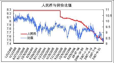 实验行业冷库 第84页