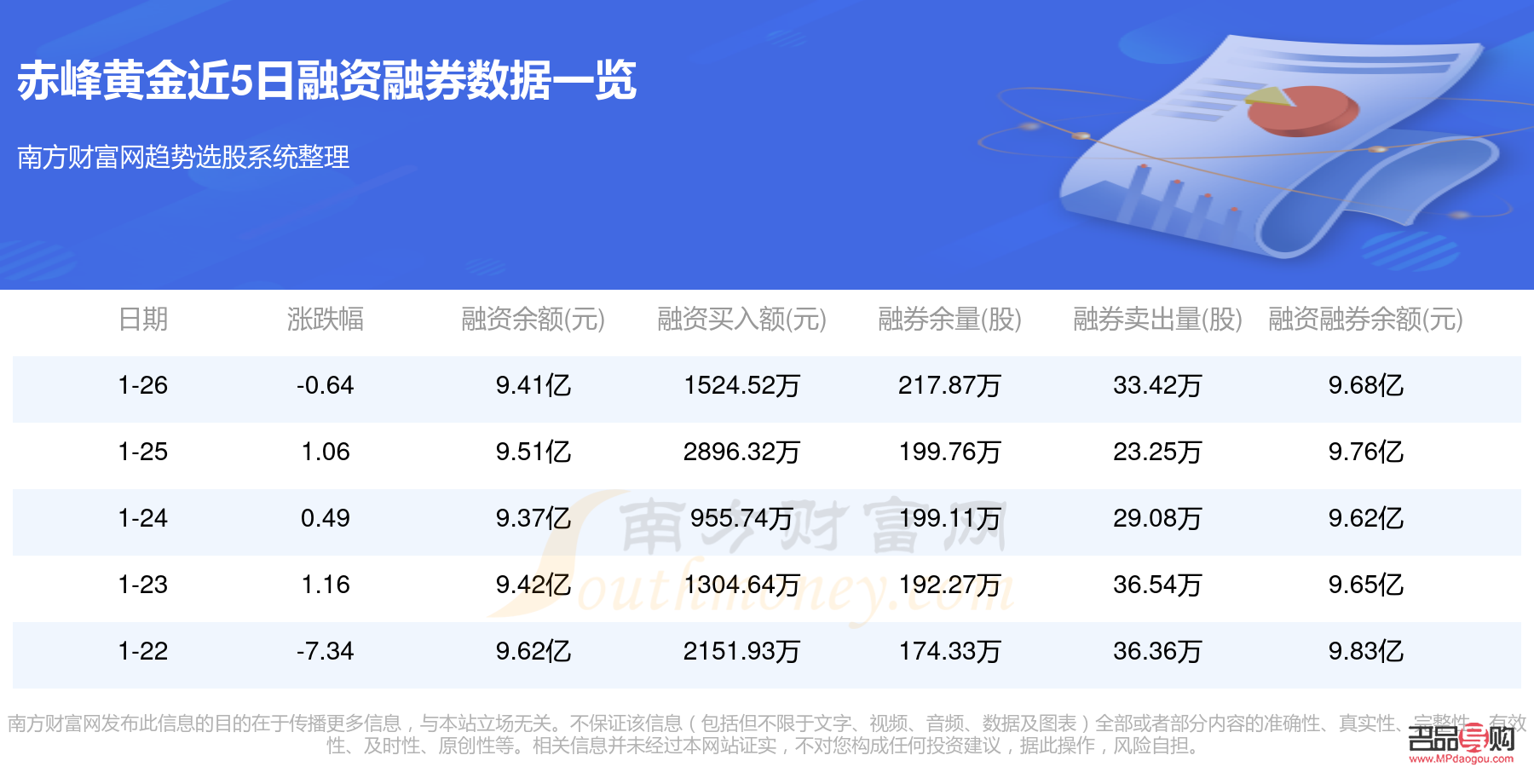 赤峰黄金市场繁荣与机遇深度解读，黄金行情分析与发展趋势展望