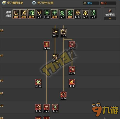 DNF鬼泣最新刷图加点攻略详解，助你轻松提升战斗力！