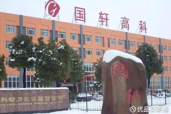 国轩高科股票行情解析,市场走势分析与前景展望
