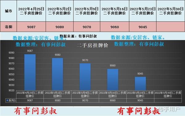 嵩县二手房新篇章,探索温馨家园之旅