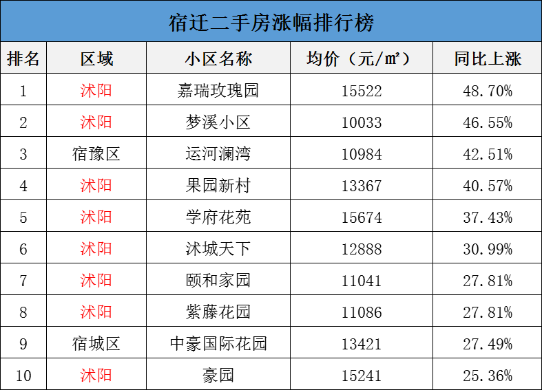 小型冷库设计 第42页
