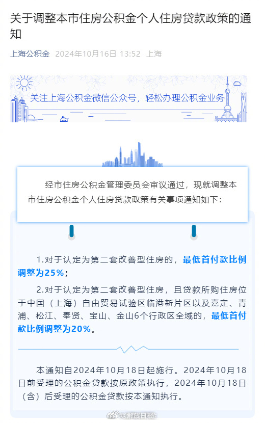 上海二套房最新政策详解及步骤指南