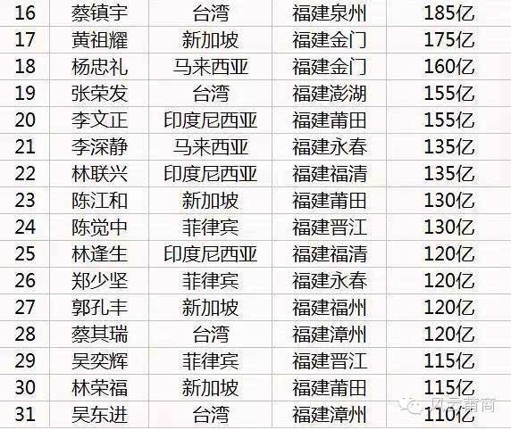 台湾最新姓氏与心灵旅行的探索之旅