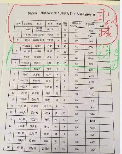 安康补助最新动态，时代之光下的民生关怀助力行动