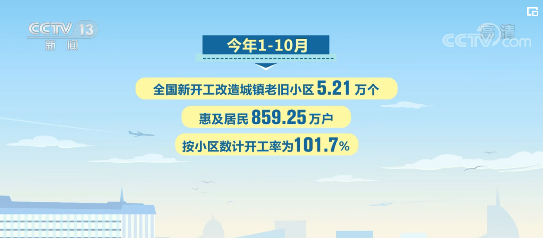 科技、经济与社会瞩目亮点，国内最新进展一览