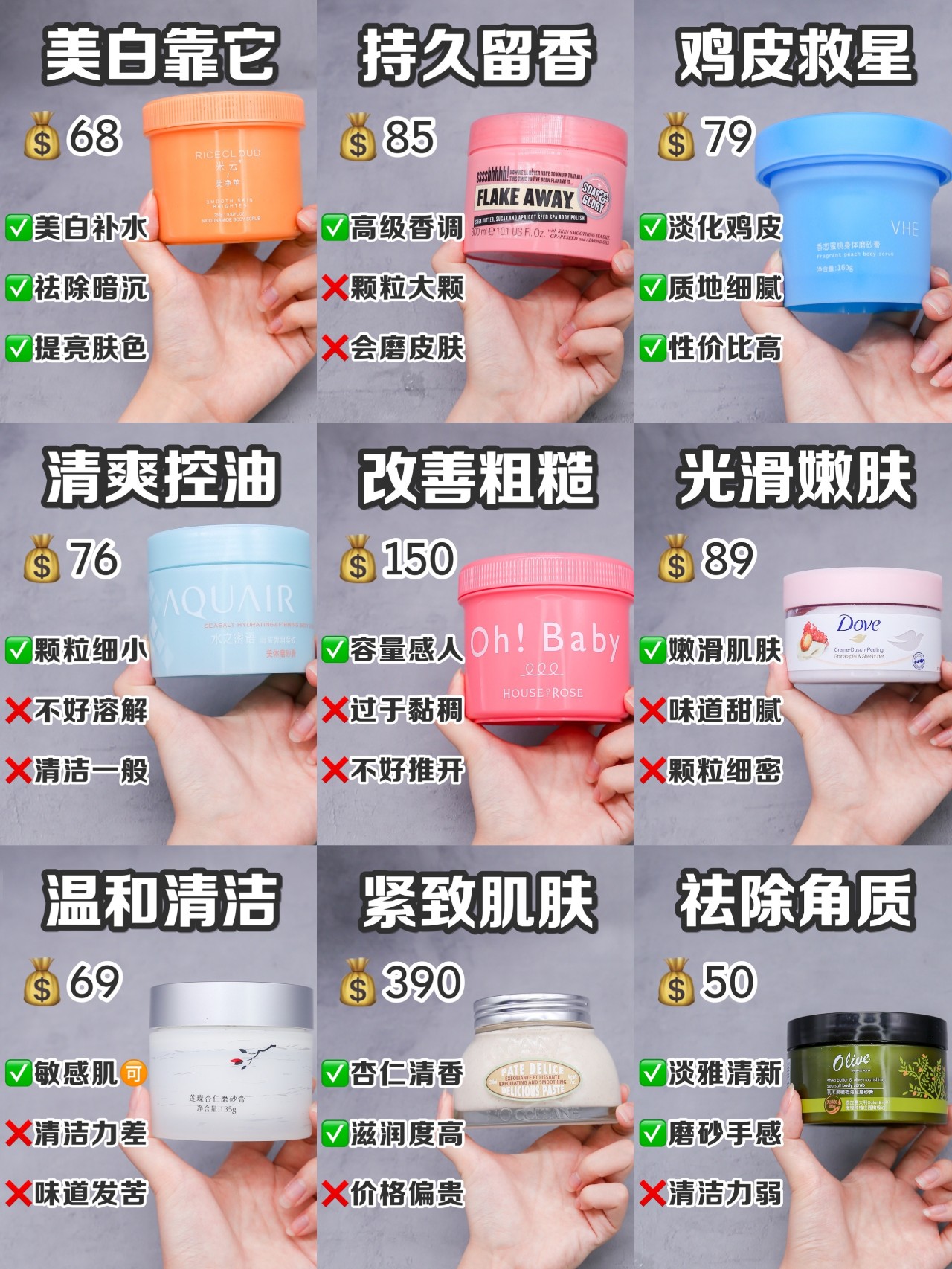 探索新一代肌肤抛光秘密，最新磨砂膏测评与使用指南