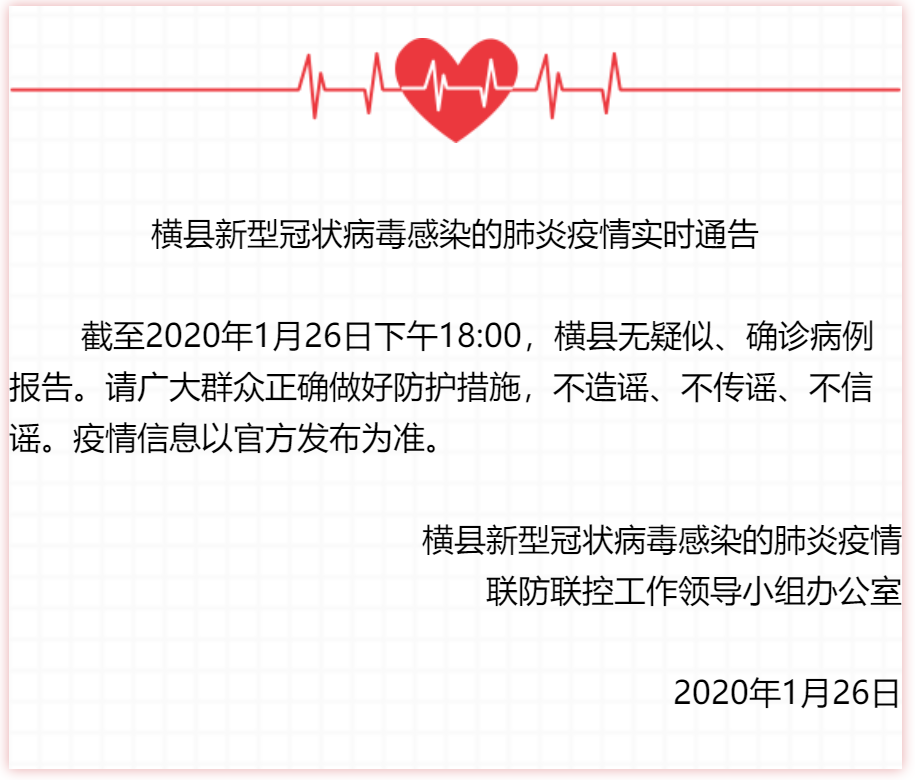 横县肺炎最新动态与论述摘要