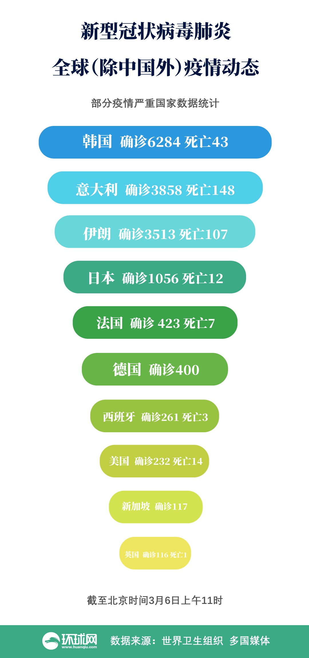 新闻中心 第5页